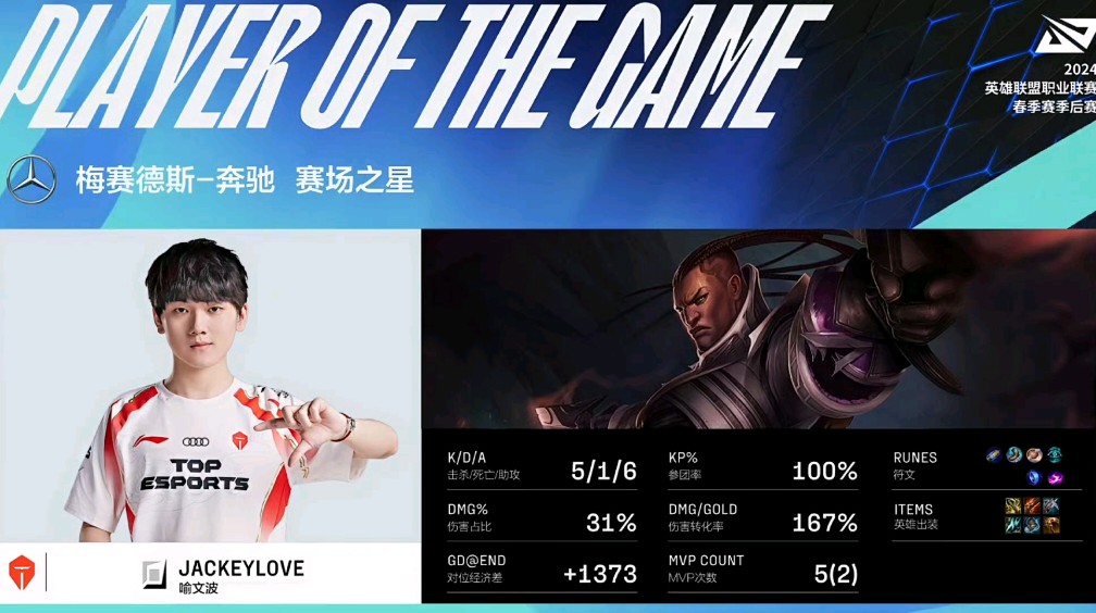 一号娱乐-JackeyLove在TES比赛中绝杀，绝杀引发热议！的简单介绍