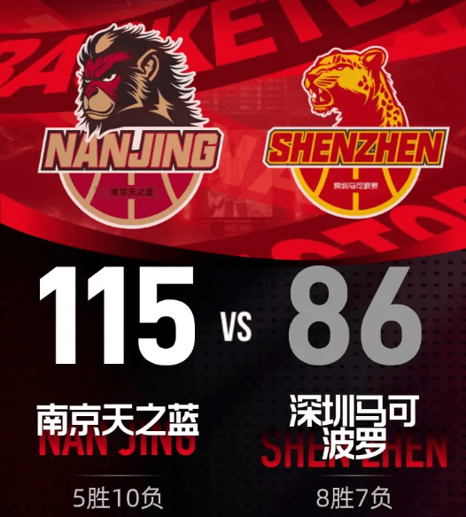 -包含穆古鲁扎在SKT比赛中出色防守，连败引发热议！的词条